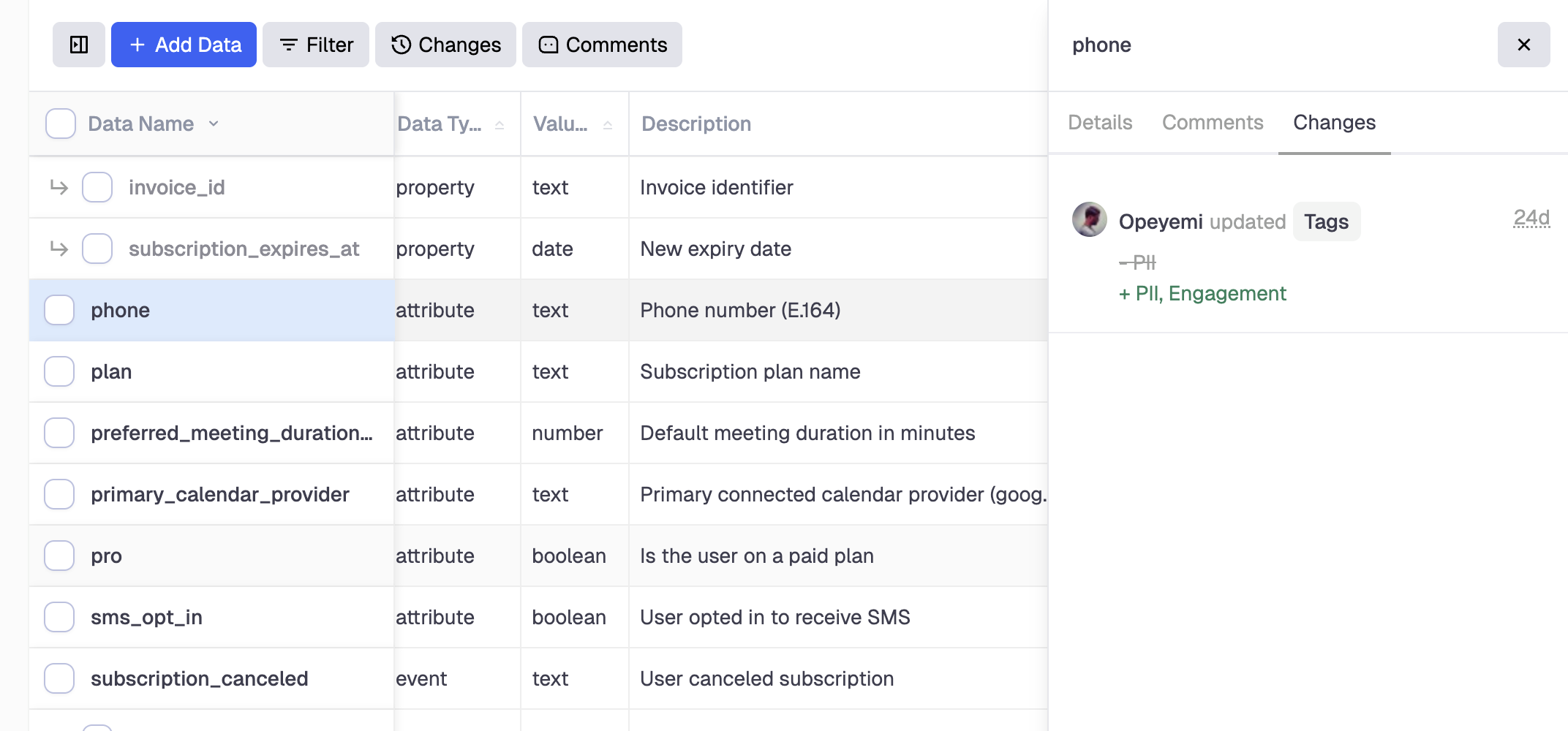 Track changes to your data plan